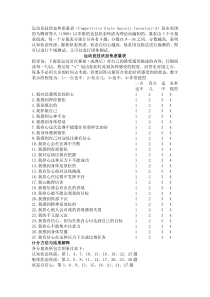 运动竞技状态焦虑量表CSI