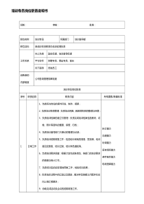 培训专员岗位职责说明书