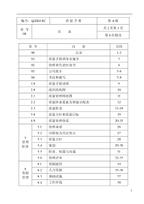 建筑行业质量管理手册建筑行业质量管理手册