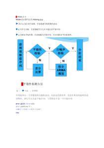 ARIMA预测原理以及SAS实现代码