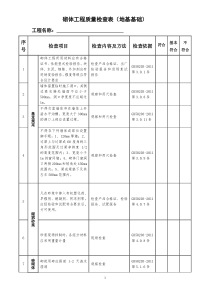 砌体工程检查表