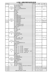 北师大新版七年级上册数学教学进度安排表