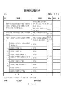 医院科室行风建设考核记录表