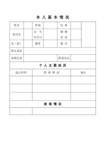 事业单位简历模板——本人基本情况