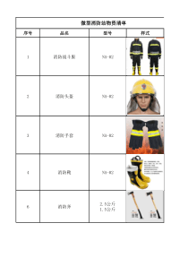 微型消防站物资清单