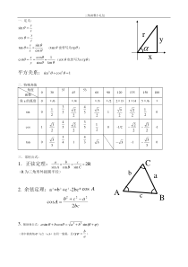 高中物理需要的三角函数知识