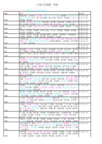 上海公交一览表