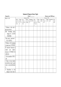 所有者权益变动表(英文对照)