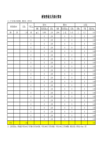 桥架普通支吊架计算表-xls