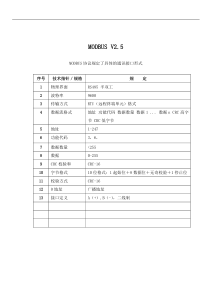 中央空调MODBUS(rs485)-协议