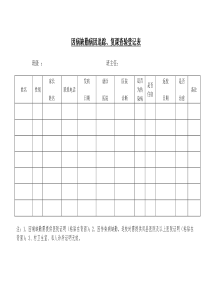 因病缺勤病因追踪、复课查验登记表