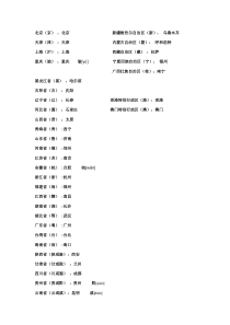 中国的省级行政单位、行政中心和简称一览表