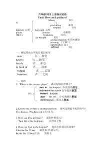 PEP人教版英语六年级上册第一单元知识点总结