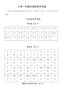 一年级汉语拼音字母表