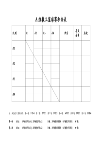 8队2组篮球单循环积分淘汰制赛程表积分表对阵表