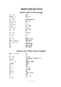 初中英语所有单词