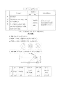 2019版创新高三一轮复习系列选考总复习(浙江专版)地理讲义：必修Ⅰ-自然地理-第1章-第三讲-Wo