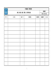 技术质量管理手册相关表格