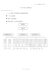 房地产公司组织架构和管理手册(样板)