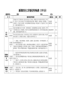 新训团量化考评实施细则