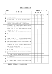 食堂安全卫生检查表