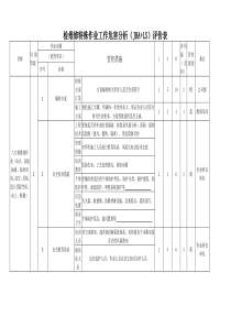 八大特殊作业程序分析表