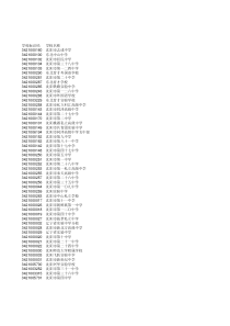 辽宁省中小学校标识码【权威发布】