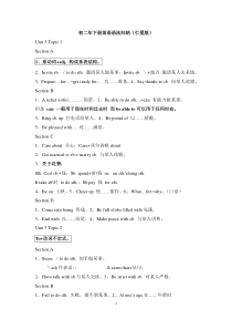 [原创归纳]仁爱版八年级下英语语法归纳