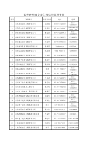 新发放外地企业年度信用管理手册