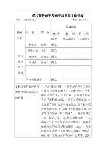 学校领导班子及班子成员民主测评表