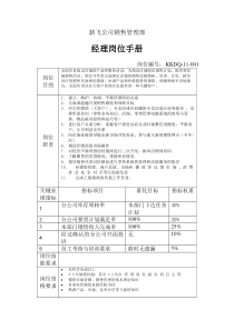 新飞公司销售管理部经理岗位手册