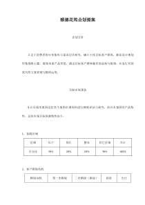 颐德花苑房产企划提案