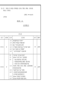 日资企业质量手册