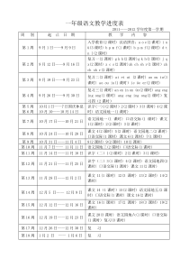 小学语文教学进度表