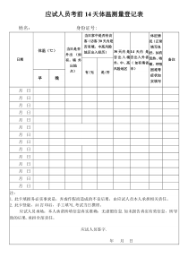 应试人员考前14天体温测量登记表