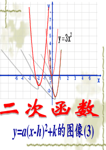 二次函数顶点式课件