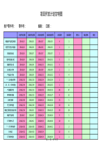 项目开发计划甘特图模板