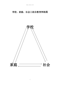 学校、家庭、社会三结合教育网络