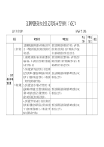 互联网医院执业登记现场审查细则(试行)