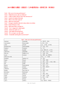 2015-2016学年度最新人教版九年级英语全一册词汇表(有音标)