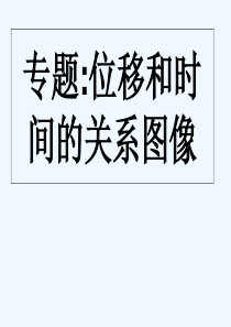 位移和时间的关系-PPT课件