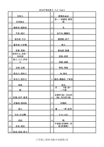 八年级上册英语单词表(默写)全册