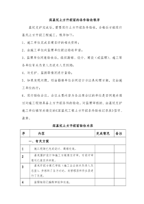 深基坑土方开挖前程序验收内容