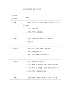 公开课评课记录、教师评课记录