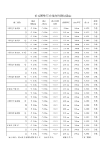 砂石褥垫层夯填度检测表