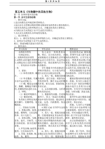 人教版新课标八年级生物上册备课教案