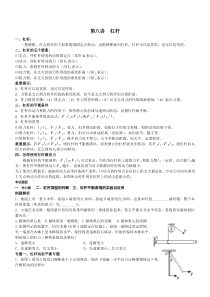 第八讲-杠杆-提高讲义