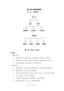 服装店长管理手册