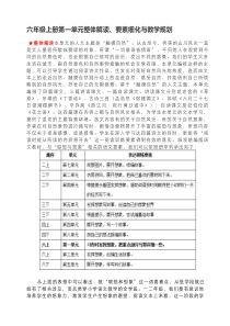 部编版六年级语文上册第一单元整体解读、要素细化与教学规划