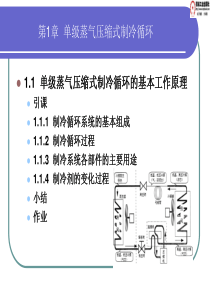 空气调节用制冷技术PPT